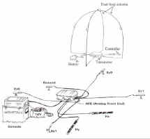 Click for larger picture of the Stratagem field setup (22kb)